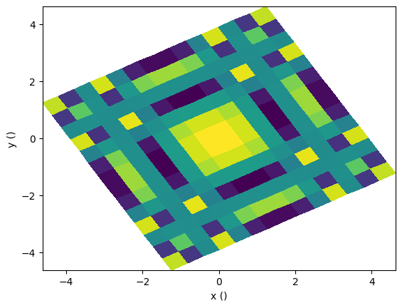 ../_images/kgpy.ctis.overlappograms.Overlappogram_0_0.png