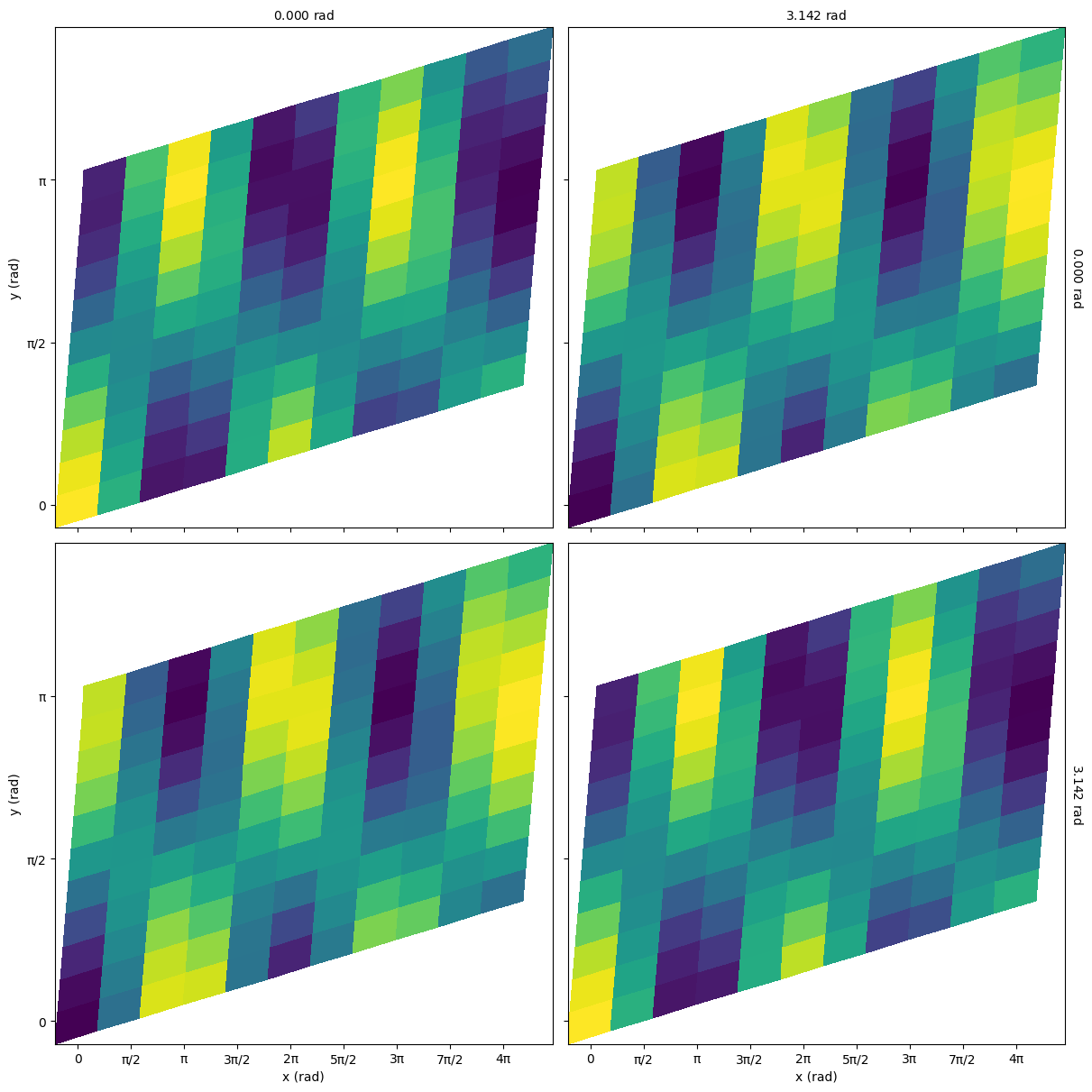 ../_images/kgpy.function.AbstractPolynomial_0_0.png