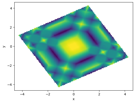 ../_images/kgpy.observatories.iris.spectrograph.SpectralRadiance_1_1.png